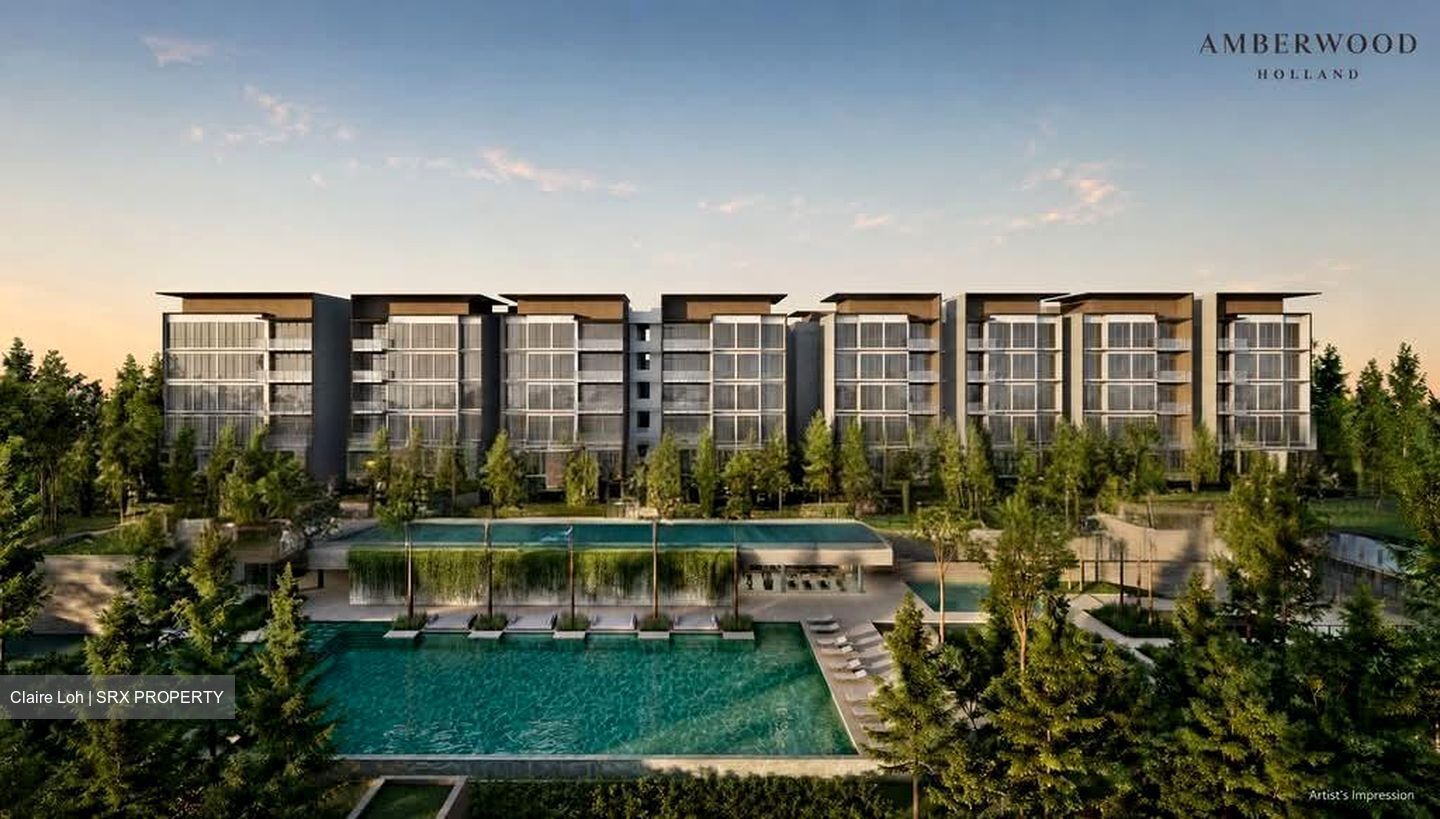 Holland Link (D10), Condominium #604798181